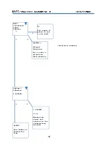 Preview for 63 page of visilab MK30 User Manual