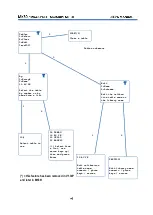 Preview for 65 page of visilab MK30 User Manual