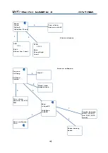 Preview for 66 page of visilab MK30 User Manual