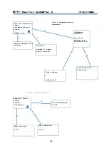 Preview for 67 page of visilab MK30 User Manual