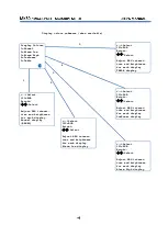 Preview for 68 page of visilab MK30 User Manual