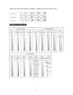 Предварительный просмотр 12 страницы VISIO BW-54-3RGBW IV User Manual