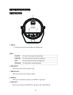 Предварительный просмотр 6 страницы VISIO BW-903 RGBW User Manual