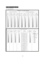 Предварительный просмотр 15 страницы VISIO BW-903 RGBW User Manual