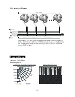 Предварительный просмотр 7 страницы VISIO DL-10 QW 5A User Manual