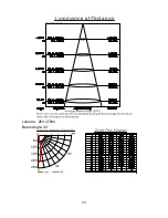 Предварительный просмотр 8 страницы VISIO DL-10 QW 5A User Manual