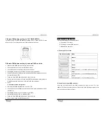 Предварительный просмотр 4 страницы VISIO LED-HC50 User Manual