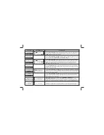 Preview for 17 page of VISIO SB3630-E6 Quick Start Manual