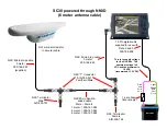 Preview for 1 page of VISIO SC30 Quick Start Manual