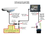 Preview for 2 page of VISIO SC30 Quick Start Manual