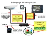 Preview for 8 page of VISIO SC30 Quick Start Manual