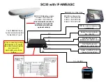 Preview for 9 page of VISIO SC30 Quick Start Manual