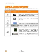 Preview for 14 page of VISIO VF550M User Manual