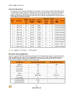 Preview for 24 page of VISIO VF550M User Manual