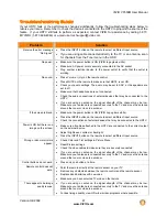 Preview for 47 page of VISIO VF550M User Manual