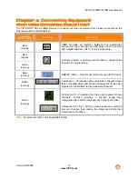 Preview for 15 page of VISIO VL320M User Manual