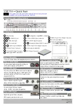 VISIO VSP 516 Quick Start предпросмотр