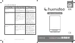 Предварительный просмотр 6 страницы VISIOMED BABY Humidoo VM-H3 User Manual