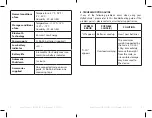 Preview for 12 page of VISIOMED Bewell Connect MyBabyScale BW-SCB1 User Manual