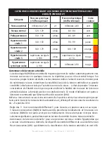 Preview for 34 page of VISIOMED bewell connect MyTensio BW-BA1 User Manual