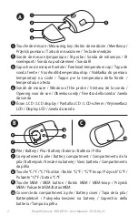 Предварительный просмотр 2 страницы VISIOMED bewell connect MyThermo Pocket BW-MTX1 Operating Instructions Manual