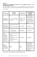 Предварительный просмотр 106 страницы VISIOMED bewell connect MyThermo Pocket BW-MTX1 Operating Instructions Manual