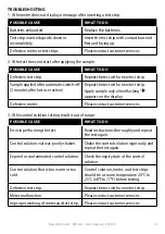 Preview for 40 page of VISIOMED BewellConnect MyGluco BW-GL1 Manual