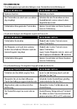 Preview for 98 page of VISIOMED BewellConnect MyGluco BW-GL1 Manual