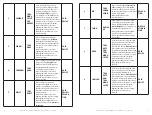 Предварительный просмотр 8 страницы VISIOMED BewellConnect MyTens BW-TSX User Manual