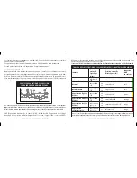 Preview for 4 page of VISIOMED TensioFlash KD-798 User Manual