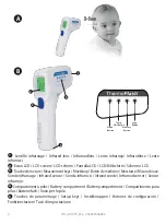 Предварительный просмотр 3 страницы VISIOMED THERMOFLASH LX-260T EVOLUTION User Manual