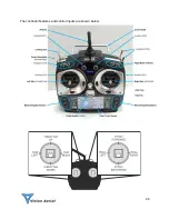 Preview for 46 page of Vision Aerial SwitchBlade-Elite Flight Manual