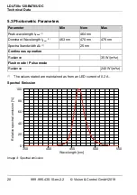 Preview for 20 page of Vision & Control 1-13-866 Instructions For Use Manual