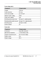 Preview for 17 page of Vision & Control 1-13-867 Instructions For Use Manual