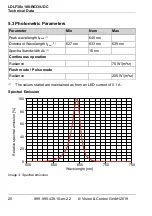 Предварительный просмотр 20 страницы Vision & Control 1-13-869 Instructions For Use Manual