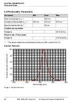 Предварительный просмотр 20 страницы Vision & Control 1-13-878 Instructions For Use Manual