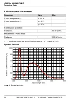 Preview for 20 page of Vision & Control 1-13-879 Installation Manual