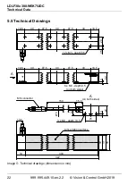 Preview for 22 page of Vision & Control 1-13-879 Installation Manual