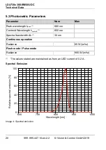 Предварительный просмотр 20 страницы Vision & Control 1-13-880 Instructions For Use Manual