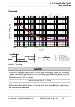 Предварительный просмотр 19 страницы Vision & Control 1-13-887 Instructions For Use Manual