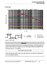 Предварительный просмотр 19 страницы Vision & Control 1-13-924 Installation Manual