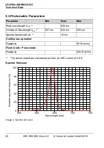 Предварительный просмотр 20 страницы Vision & Control 1-13-925 Instructions For Use Manual