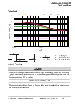 Предварительный просмотр 19 страницы Vision & Control 1-13-928 Instructions For Use Manual