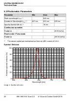 Preview for 20 page of Vision & Control 1-13-933 Instructions For Use Manual