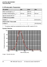 Preview for 20 page of Vision & Control 1-13-943 Instructions For Use Manual