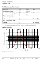 Preview for 20 page of Vision & Control 1-13-953 Instructions For Use Manual