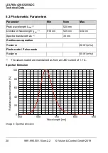 Preview for 20 page of Vision & Control 1-13-955 Instructions For Use Manual