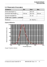 Preview for 17 page of Vision & Control 1-20-301 Instructions For Use Manual