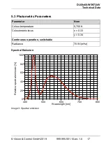 Предварительный просмотр 17 страницы Vision & Control 1-20-303 Instructions For Use Manual