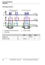 Предварительный просмотр 26 страницы Vision & Control 1-20-303 Instructions For Use Manual